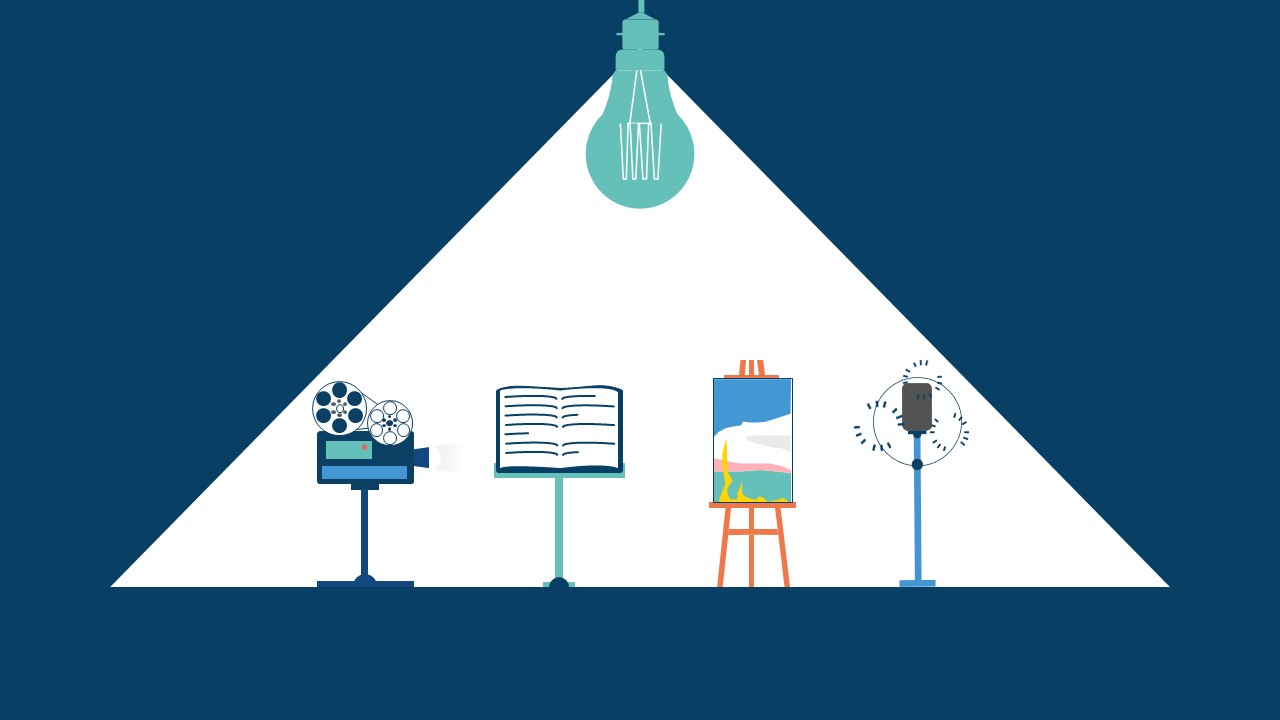 Copyrightable Items Copyright Essentials - Further Education | Copyright Licensing Agency
